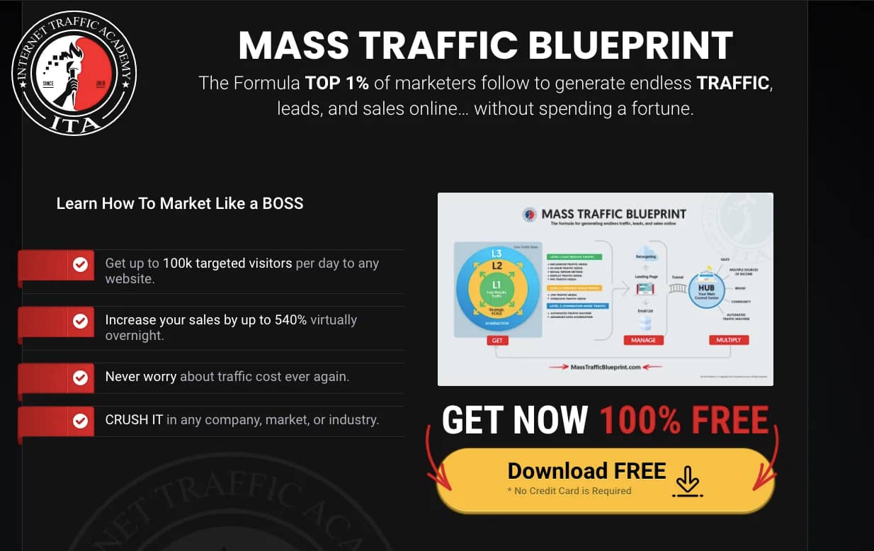 Mass Traffic Blueprint | Four Percent 2020-08-20 00-56-48